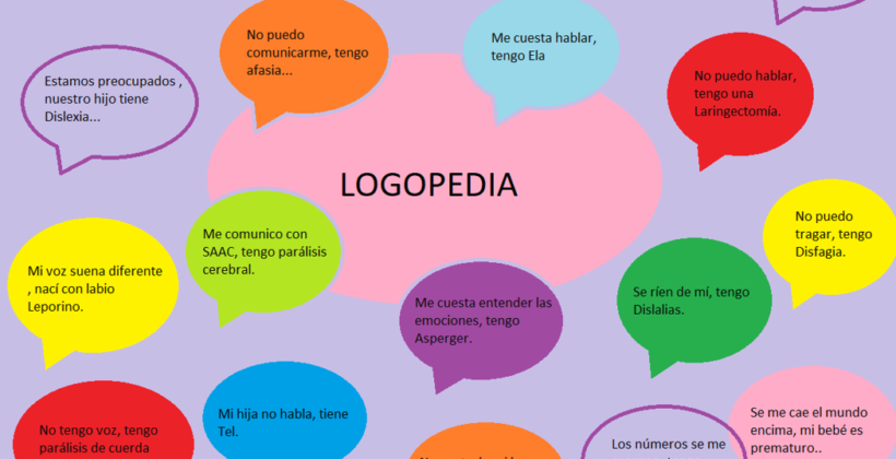 (Español) Logopedia en Clínica Martín Ríos